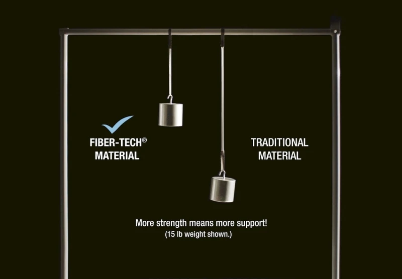 Intex Comfort Plush Hoog Luchtbed - Queensize - Ingebouwde Elektrische Pomp 13 Intex Comfort Plush Hoog Luchtbed - Queensize - Ingebouwde Elektrische Pomp - Afbeelding 11