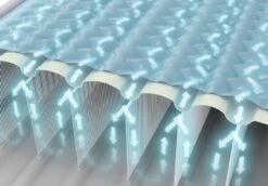 Intex Ultra Plush Luchtbed - Queensize - Ingebouwde Elektrische Pomp -Bo-Camp Winkel 1320 1900 64428 prd3 2020 300