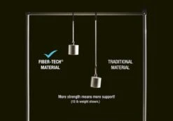 Intex Ultra Plush Headboard Luchtbed - Queensize - Ingebouwde Elektrische Pomp -Bo-Camp Winkel 1320 1900 64448 prd6 2022 300