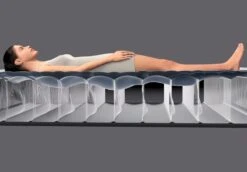 Intex Premaire Luchtbed - Tweepersoons - Ingebouwde Elektrische Pomp -Bo-Camp Winkel 1320 1900 64904 inuse2 2022 300