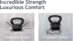 Intex Comfort Plush Luchtbed - Tweepersoons - Ingebouwde Elektrische Pomp 20 Intex Comfort Plush Luchtbed - Tweepersoons - Ingebouwde Elektrische Pomp -Bo-Camp Winkel 1320 1900 67768 prd8 2017 300