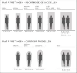 Exped SIM 3.8 LW Zelfopblazende Slaapmat -Bo-Camp Winkel 1808 1900 exped afmetingen 5