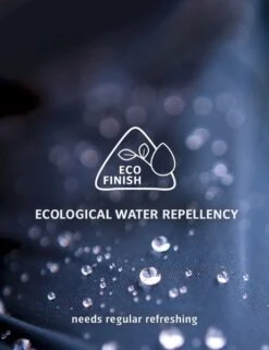 Vaude Proof Fietsrugzak - 22 Liter - Groen -Bo-Camp Winkel 1900 1462 vdp 5