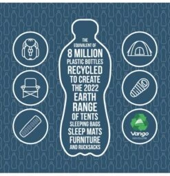 Vango Evolve Superwarm Slaapzak - Blauw -Bo-Camp Winkel 1900 1783 evolve superwarm single 2