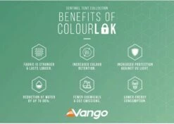 Vango Lismore Air 450 Opblaasbare Tunneltent - 4 Persoons - Groen -Bo-Camp Winkel 1900 1783 lismore air 450 package 8