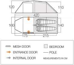 Vango Omega 250 Tunneltent - 2 Persoons - Groen 17 Vango Omega 250 Tunneltent - 2 Persoons - Groen -Bo-Camp Winkel 1900 1783 omega 250 1