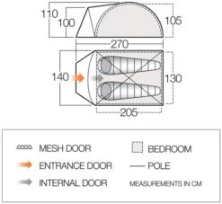 Vango Tay 200 Koepeltent - 2 Persoons - Groen 15 Vango Tay 200 Koepeltent - 2 Persoons - Groen -Bo-Camp Winkel 1900 1783 tay 200 1