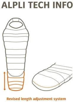 Vaude Alpli Adjust 400 SYN Slaapzak - Blauw -Bo-Camp Winkel 1900 1900 alpli adjust 400 syn 2