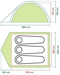 Bo-Camp Winkel -Bo-Camp Winkel 1900 1900 coleman darwin 3 1