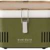 Everdure Cube Houtskool Barbecue - Groen -Bo-Camp Winkel 763 1200 9312646028876