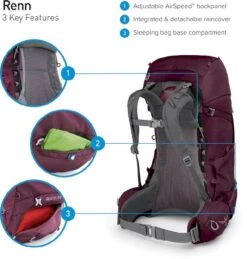 Osprey Renn Backpack - 50 Liter - Donkergrijs 24 Osprey Renn Backpack - 50 Liter - Donkergrijs -Bo-Camp Winkel osprey renn features 1